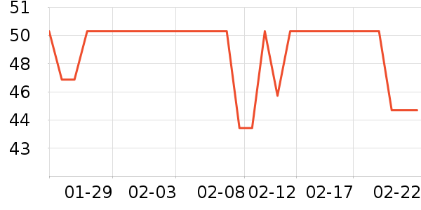 Ӥͯ˯��/������ʷ�۸�