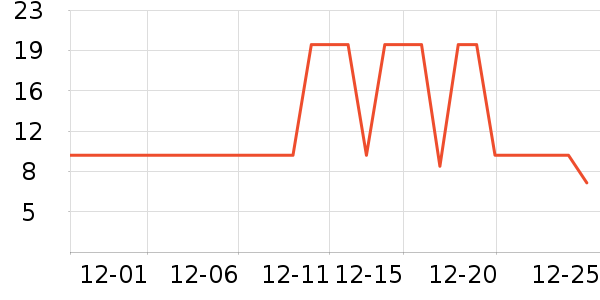 ÷��������ʷ�۸�