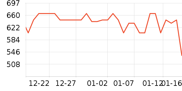 ����Ѽů��/������ʷ�۸�