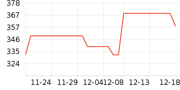 ���˱�Я/�ƶ���Դ��ʷ�۸�