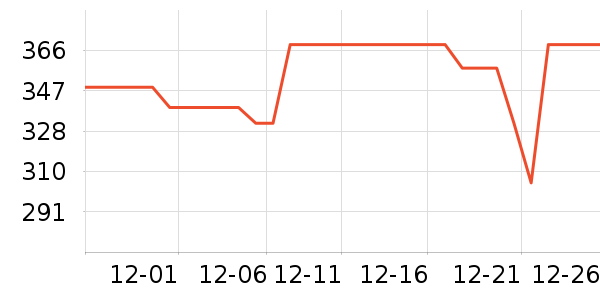 ���˱�Я/�ƶ���Դ��ʷ�۸�