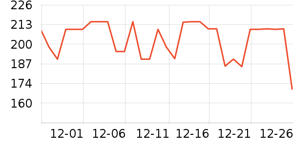 �������ͯ���������ʷ�۸�