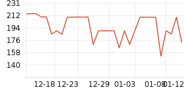 �������ͯ���������ʷ�۸�