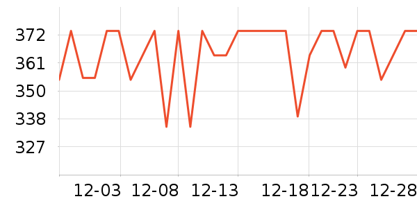 ���ɽ�ƾ�/��������ʷ�۸�