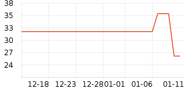 �豦�I���������/��ͯ������ʷ�۸�