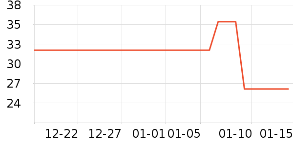 �豦�I���������/��ͯ������ʷ�۸�