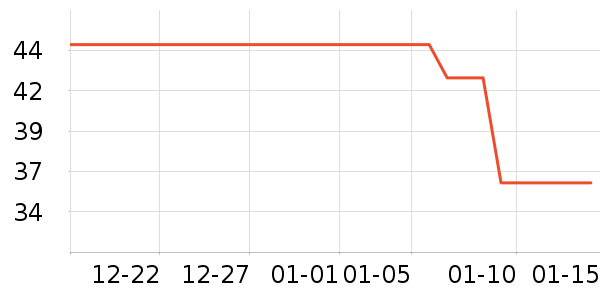 �豦�I���������/��ͯ������ʷ�۸�