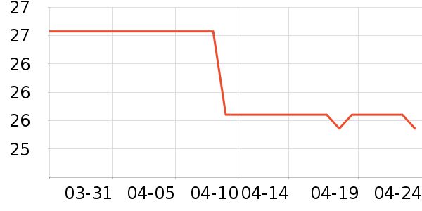 ������������ױƷ��ʷ�۸�