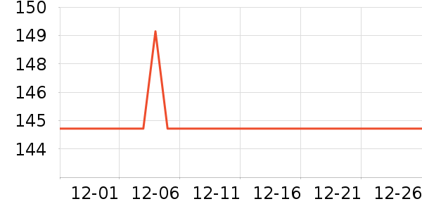 ������������ʷ�۸�