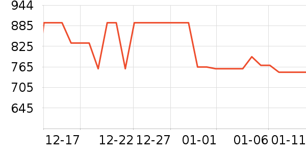 ��������/�����ʷ�۸�