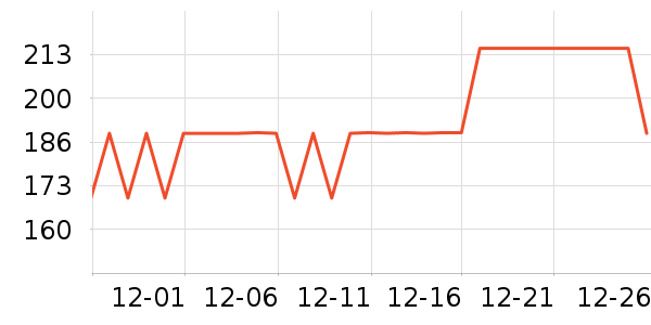 ̽·�߻����װ��ʷ�۸�