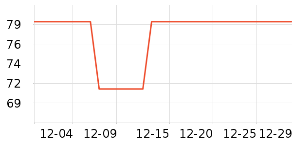 ����������/������/��ҩ����ʷ�۸�