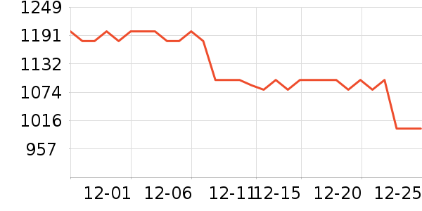 �����տ��/��������ʷ�۸�