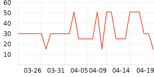 �������ʪ��ʷ�۸�