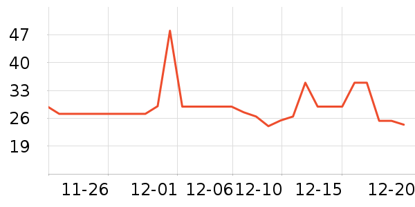 ����è��ʳ��ʷ�۸�