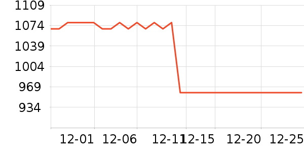 ���ϴ�˹�˶�Ь��ʷ�۸�