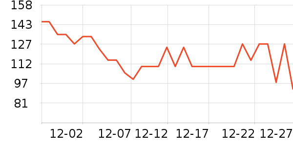 ideo��Я/�ƶ���Դ��ʷ�۸�