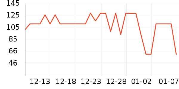 ideo��Я/�ƶ���Դ��ʷ�۸�