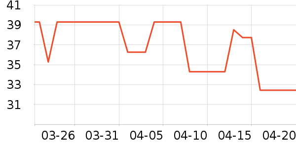 ������Ӥͯ˯��/������ʷ�۸�