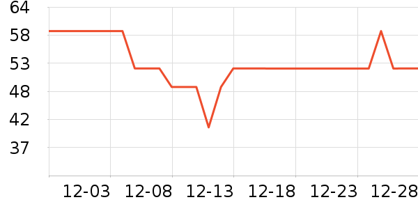 Ħ��ʿ�����ֻ������ʷ�۸�