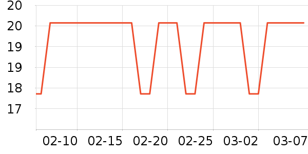 Ʒ������/Ь��/Χȹ��ʷ�۸�