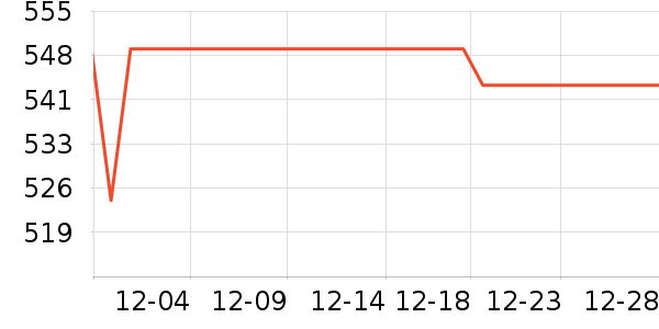 ̩̹������ʾ����ʷ�۸�