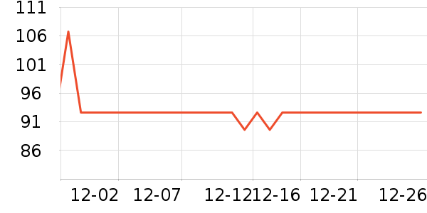 ��֮ţţ����ʷ�۸�