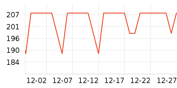 ¶�����Ѿ���ʷ�۸�