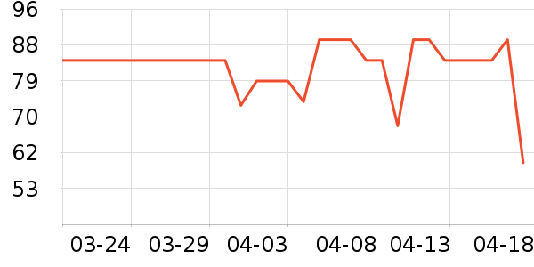 ��ܽ�q��Ĥ������ʷ�۸�