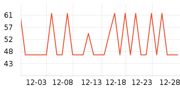 ͸���沿������ʷ�۸�