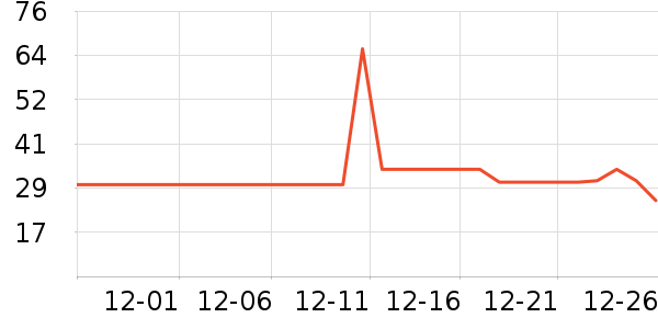 ��о˽��������ʷ�۸�