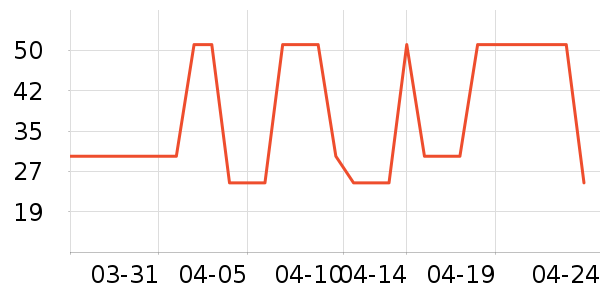 �������ʪ��ʷ�۸�