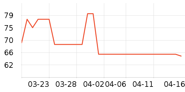 ��ϣ����������ʷ�۸�