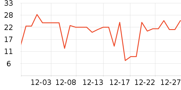 ����è��ʳ��ʷ�۸�