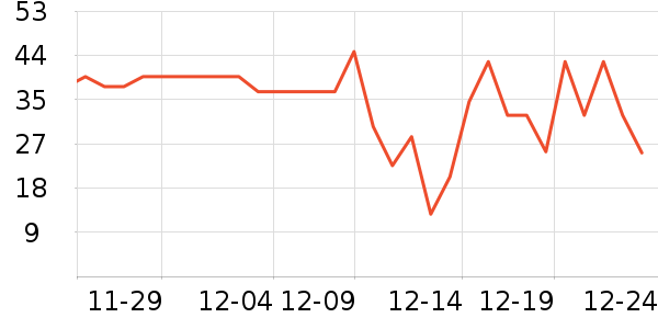 ����������ʷ�۸�