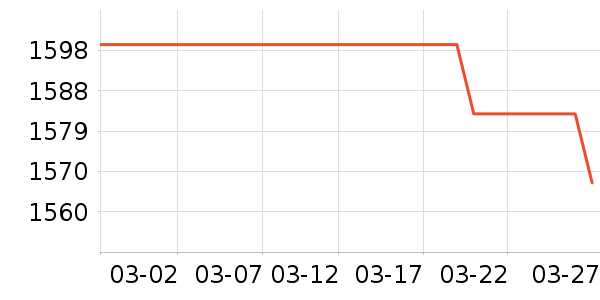 ������������ʷ�۸�