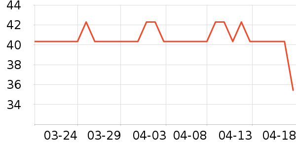 �豦�I������ģ����ʷ�۸�