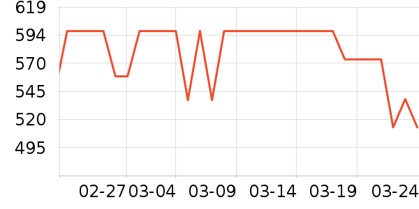 �����ˮ����ʷ�۸�