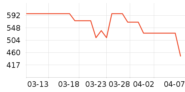 �����ˮ����ʷ�۸�