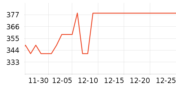 С����ԡ/��ԡ����ʷ�۸�