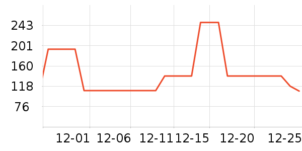 �ز��˶�Ь��ʷ�۸�