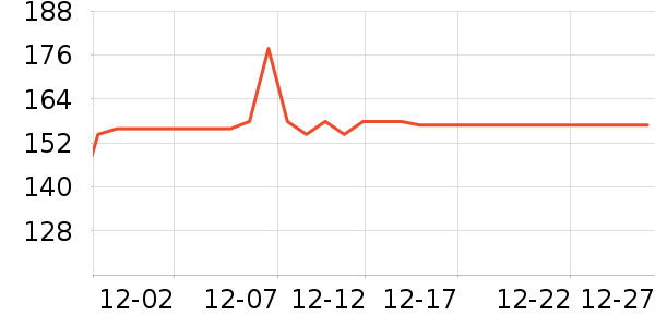 ׿��������ʷ�۸�