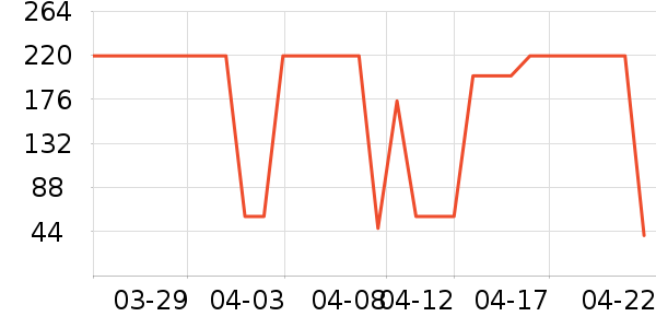 ������ʪ��ʷ�۸�