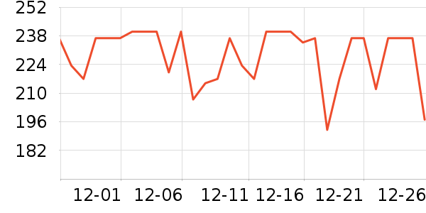 �������ͯ���������ʷ�۸�