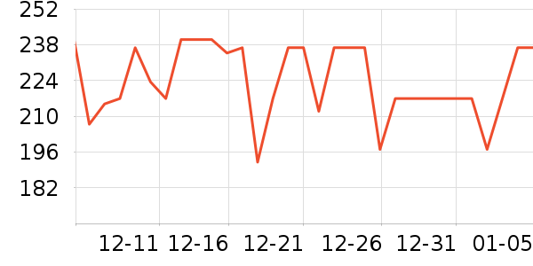 �������ͯ���������ʷ�۸�