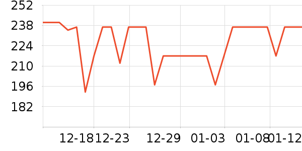 �������ͯ���������ʷ�۸�