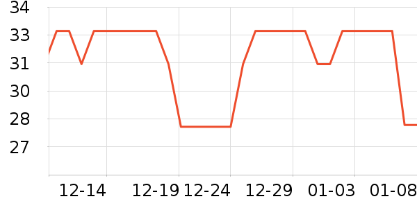 �޹�������ˮ��ʷ�۸�