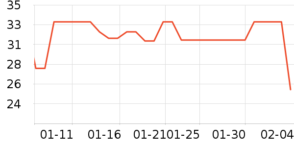 �޹�������ˮ��ʷ�۸�