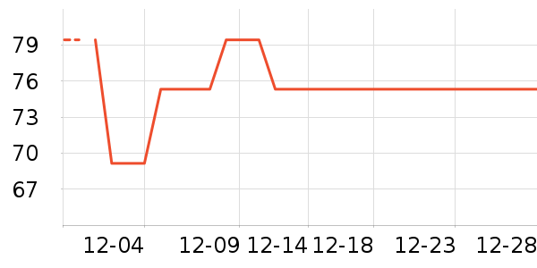 ��ϣ�ͻ���������ʷ�۸�