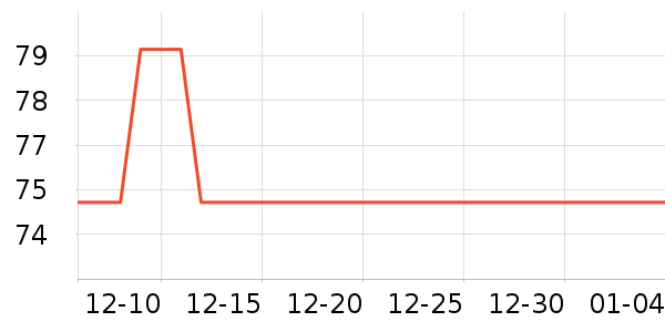 ��ϣ�ͻ���������ʷ�۸�